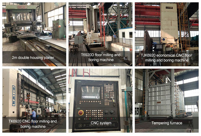 Anhui Aoxuan Heavy Industry Machine Co., Ltd. Ποιοτικός έλεγχος